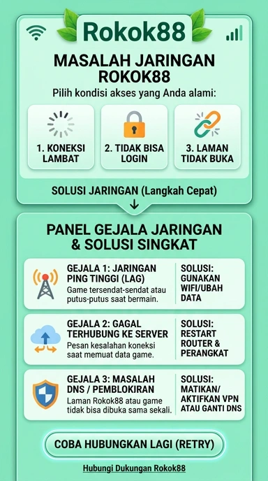 Link Alternatif Terpercaya untuk Rokok88
